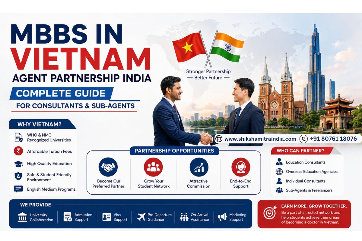 MBBS in Vietnam Consultant Partnership