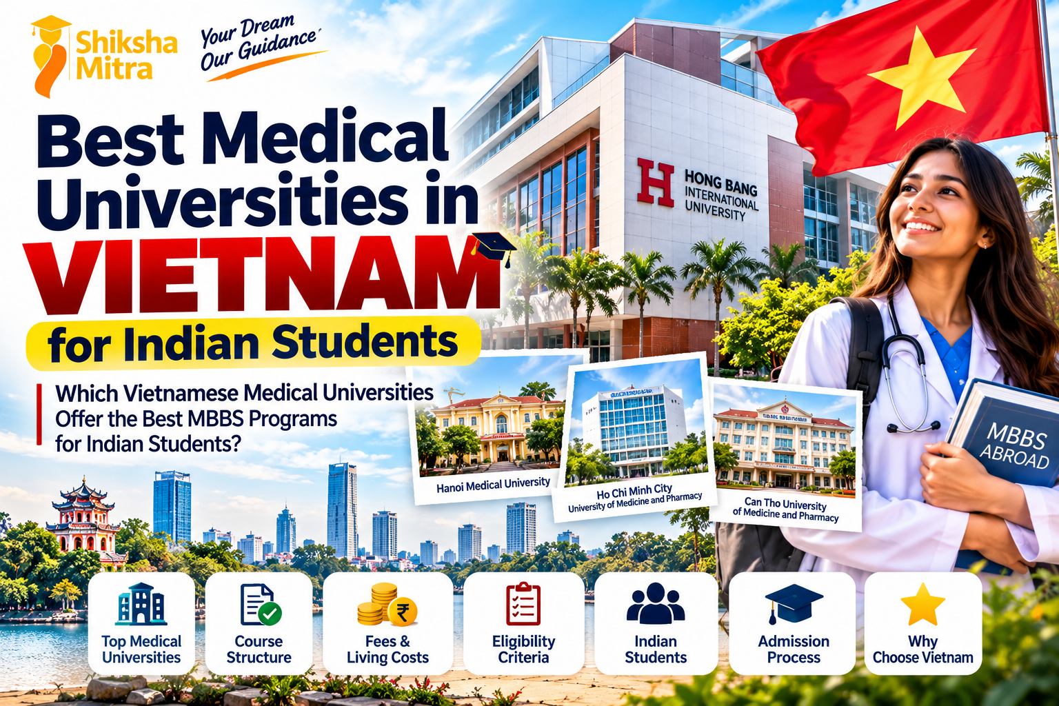 Best Medical Universities in Vietnam for Indian Students – Shiksha Mitra MBBS Abroad guide featuring Vietnamese medical university campuses, an Indian medical student, eligibility, fees, and admission process.