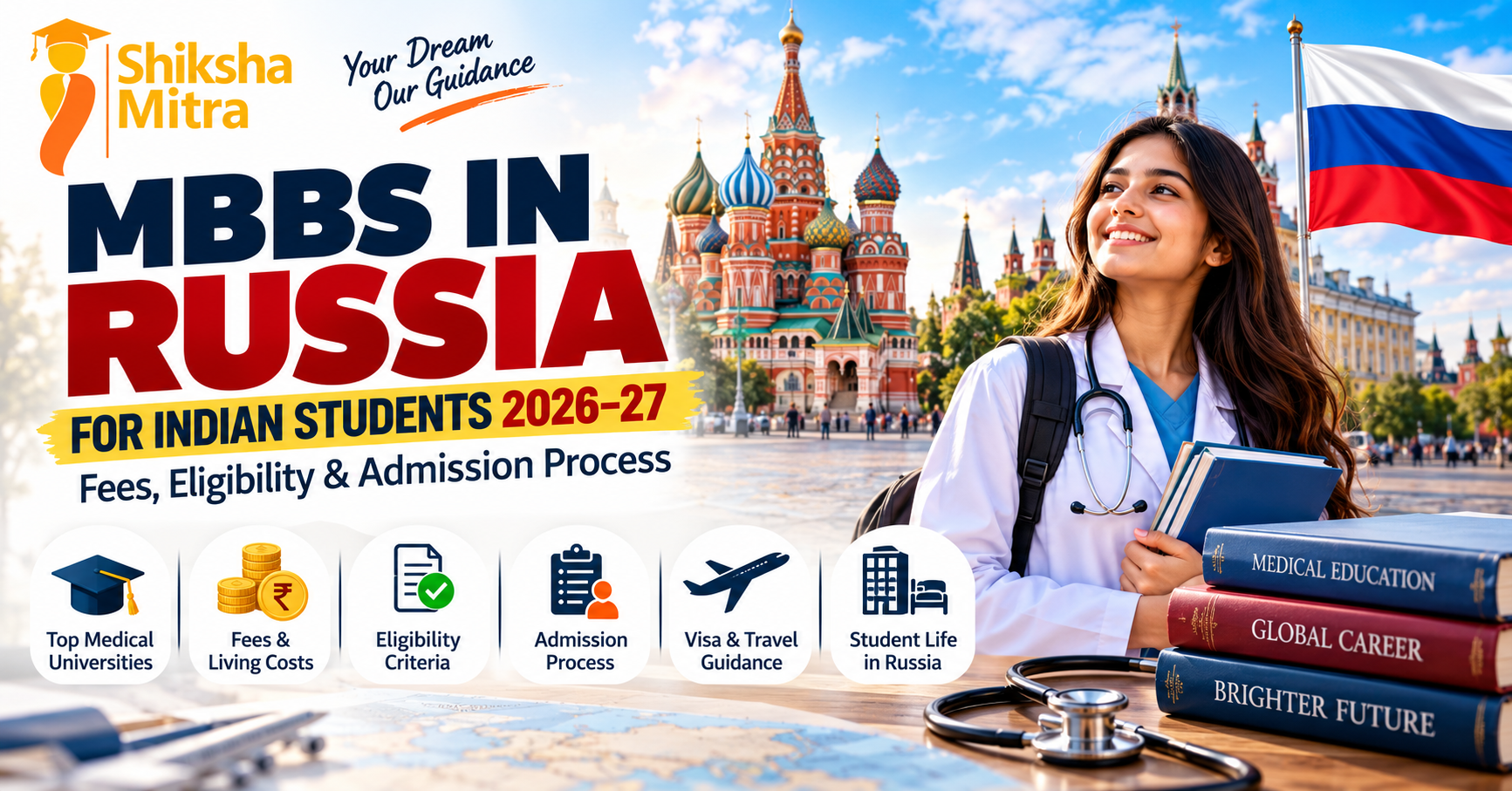 MBBS in Russia for Indian Students 2026-27 - Shiksha Mitra